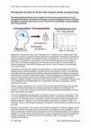 Research paper thumbnail of Introspection put back on its feet: New research reveals conceptual leap