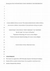 Research paper thumbnail of Is team confidence the key to success? The reciprocal relation between collective efficacy, team outcome confidence, and perceptions of team performance during soccer games