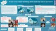 Research paper thumbnail of To lead or not to lead? Identifying athlete leadership roles in sport teams