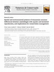 Research paper thumbnail of Spatial and environmental patterns of Amazonian anurans: Differences between assemblages with aquatic and terrestrial reproduction, and implications for conservation management