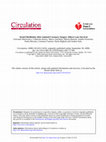 Research paper thumbnail of Atrial Fibrillation After Isolated Coronary Surgery Affects Late Survival