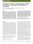 Research paper thumbnail of Community Comparison and Determinant Analysis of Understory Vegetation in Six Plantations in South China