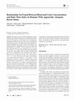 Research paper thumbnail of Relationship Not Found Between Blood and Urine Concentrations and Body Mass Index in Humans With Apparently Adequate Boron Status