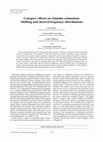 Research paper thumbnail of Category effects on stimulus estimation: shifting and skewed frequency distributions