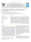 Research paper thumbnail of Flight muscle enzymes and metabolic flux rates during hovering flight of the nectar bat, Glossophaga soricina: Further evidence of convergence with hummingbirds