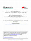 Research paper thumbnail of Ecto-5Nucleotidase Deficiency Exacerbates Pressure-Overload-Induced Left Ventricular Hypertrophy and Dysfunction