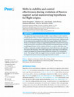 Research paper thumbnail of Shifts in stability and control effectiveness during evolution of Paraves support aerial maneuvering hypotheses for flight origins