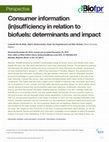 Research paper thumbnail of Consumer information (in)sufficiency in relation to biofuels: determinants and impact