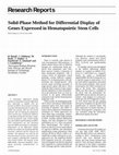 Research paper thumbnail of Solid-phase method for differential display of genes expressed in hematopoietic stem cells