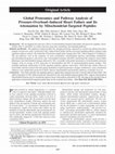 Research paper thumbnail of Global proteomics and pathway analysis of pressure-overload-induced heart failure and its attenuation by mitochondrial-targeted peptides