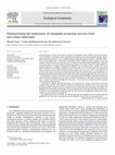 Research paper thumbnail of Demonstrating the importance of intangible ecosystem services from peri-urban landscapes