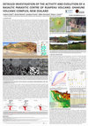 Research paper thumbnail of DETAILED INVESTIGATION OF THE ACTIVITY AND EVOLUTION OF A BASALTIC PARASITIC CENTRE OF RUAPEHU VOLCANO: OHAKUNE VOLCANIC COMPLEX, NEW ZEALAND