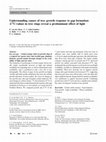 Research paper thumbnail of Understanding causes of tree growth response to gap formation: ∆13C-values in tree rings reveal a predominant effect of light