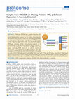 Research paper thumbnail of Insights from ENCODE on missing proteins: why β-defensin expression is scarcely detected