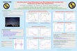 Research paper thumbnail of Polar Mesospheric Cloud Observations from OMI Compared with Coincident MLS Temperature and Water Vapor Measurements