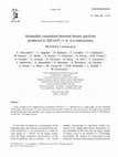 Research paper thumbnail of Azimuthal correlation between beauty particles produced in 350 GeV/c π−-Cu interactions