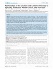 Research paper thumbnail of Relationships of the Location and Content of Rounds to Specialty, Institution, Patient-Census, and Team Size