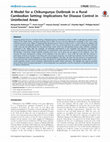 Research paper thumbnail of A Model for a Chikungunya Outbreak in a Rural Cambodian Setting: Implications for Disease Control in Uninfected Areas