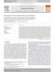 Research paper thumbnail of Modulation of frontal-midline theta by neurofeedback