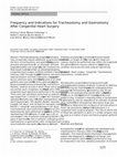 Research paper thumbnail of Frequency and Indications for Tracheostomy and Gastrostomy After Congenital Heart Surgery