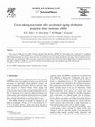 Research paper thumbnail of Cross-linking assessment after accelerated ageing of ethylene propylene diene monomer rubber