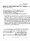 Research paper thumbnail of Inflammatory Cytokine Imbalance after Coronary Angioplasty: Links with Coronary Atherosclerosis