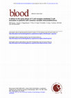 Research paper thumbnail of A defect in the early phase of TCR-mediated T-cell activation in patients with common variable immunodeficiency