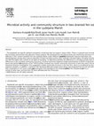 Research paper thumbnail of Microbial activity and community structure in two drained fen soils in the Ljubljana Marsh