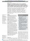 Research paper thumbnail of Malignant mesothelioma due to non-occupational asbestos exposure from the Italian national surveillance system (ReNaM): epidemiology and public health issues