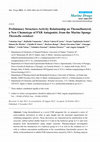 Research paper thumbnail of Preliminary Structure-Activity Relationship on Theonellasterol, a New Chemotype of FXR Antagonist, from the Marine Sponge Theonella swinhoei