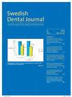 Research paper thumbnail of Pulp exposures in adults--choice of treatment among Swedish dentists