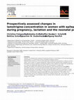 Research paper thumbnail of Prospectively assessed changes in lamotrigine-concentration in women with epilepsy during pregnancy, lactation and the neonatal period