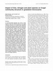 Research paper thumbnail of Impact of lime, nitrogen and plant species on bacterial community structure in grassland microcosms