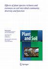 Research paper thumbnail of Effects of plant species richness and evenness on soil microbial community diversity and function