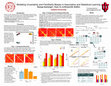 Research paper thumbnail of Modeling Uncertainty and Familiarity Biases in Associative and Statistical Learning