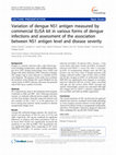 Research paper thumbnail of Variation of dengue NS1 antigen measured by commercial ELISA kit in various forms of dengue infections and assessment of the association between NS1 antigen level and disease severity