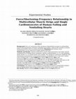 Research paper thumbnail of Force/shortening–frequency relationship in multicellular muscle strips and single cardiomyocytes of human failing and nonfailing hearts