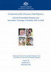 Research paper thumbnail of Vaccine Preventable Diseases and Vaccination Policy for Indigenous Populations