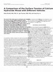 Research paper thumbnail of A Comparison of the Surface Tension of Calcium Hydroxide Mixed with Different Vehicles