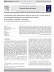 Research paper thumbnail of A comparative study of ferroelectric triglycine sulfate (TGS) crystals grown by conventional slow evaporation and unidirectional method