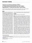 Research paper thumbnail of Chemical and Ultramorphologic Effects of Ethylenediaminetetraacetic Acid and Sodium Hypochlorite in Young and Old Root Canal Dentin