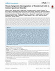 Research paper thumbnail of Mosaic Epigenetic Dysregulation of Ectodermal Cells in Autism Spectrum Disorder