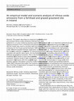 Research paper thumbnail of An empirical model and scenario analysis of nitrous oxide emissions from a fertilised and grazed grassland site in Ireland