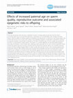 Research paper thumbnail of Effects of increased paternal age on sperm quality, reproductive outcome and associated epigenetic risks to offspring