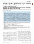 Research paper thumbnail of The MEC1 and MEC2 Lines Represent Two CLL Subclones in Different Stages of Progression towards Prolymphocytic Leukemia