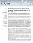 Research paper thumbnail of Prion Amplification and Hierarchical Bayesian Modeling Refine Detection of Prion Infection