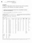 Research paper thumbnail of Profiling of high-grade central osteosarcoma and its putative progenitor cells identifies tumourigenic pathways