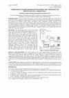 Research paper thumbnail of A Proposed Standard Method for Measuring the Coefficient of Restitution of a Takraw Ball