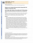 Research paper thumbnail of Digitoxin and a synthetic monosaccharide analog inhibit cell viability in lung cancer cells