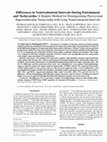 Research paper thumbnail of DIFFERENCE IN VENTRICULOATRIAL INTERVALS DURING ENTRAINMENT AND TACHYCARDIA: A SIMPLER METHOD IN DISTINGUISHING SUPRAVENTRICULAR TACHYCARDIAS WITH LONG VENTRICULOATRIAL INTERVALS